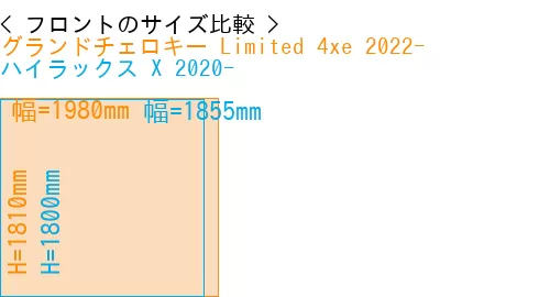 #グランドチェロキー Limited 4xe 2022- + ハイラックス X 2020-
